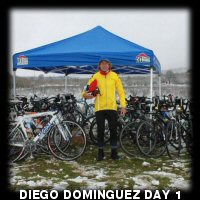 Diego Dominguez